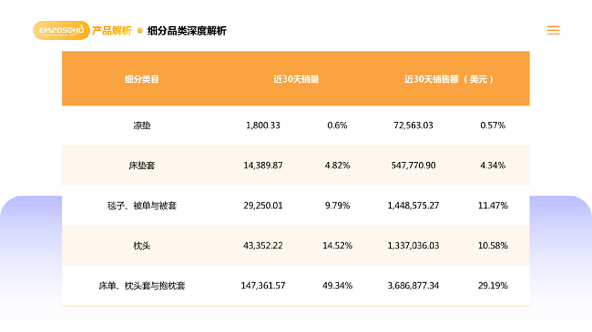 寰球易贸外贸平台