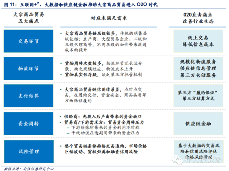 跨境电商:机遇与挑战并存的商业新大陆