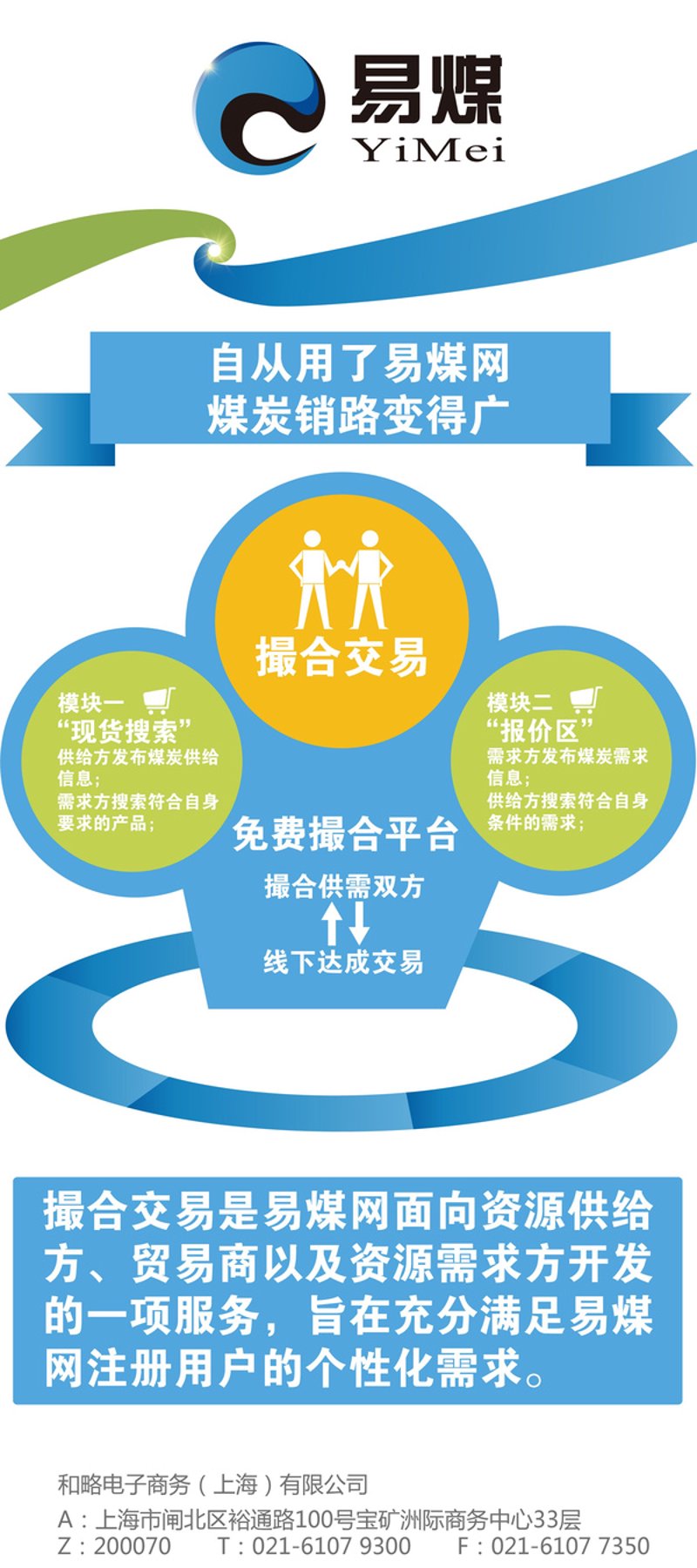 跨境贸易:如何在国际贸易中占得先机?